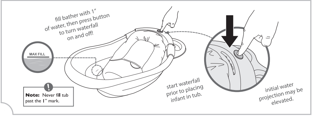 summer_infant_warming_waterfall_bath_09530b-power_on.png