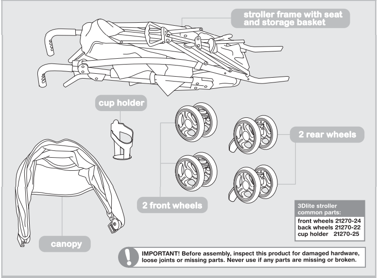 summer_infant_3dlite_convenience_stroller-important.png