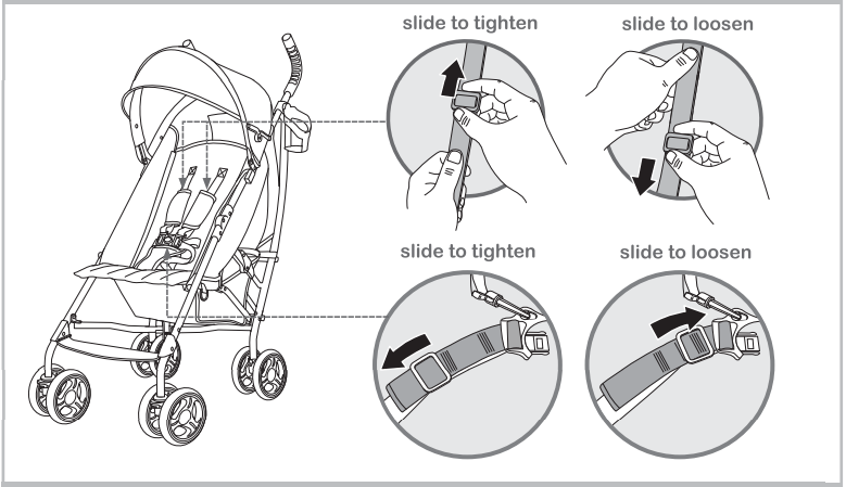 summer_infant_3dlite_convenience_stroller-thightening_and_lossing.png