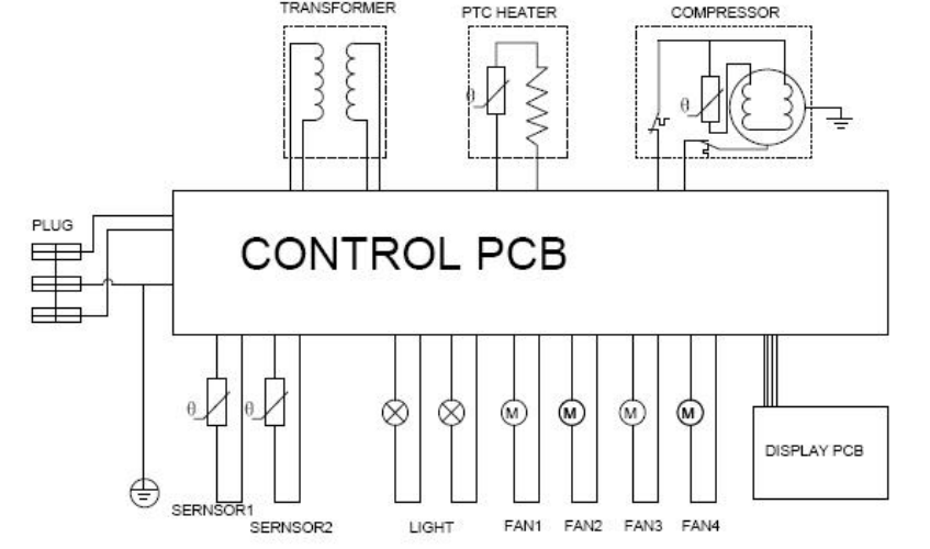 kalamera_compressor_wine_cooler_krc-85szf-electrical_circuit_diagram-.png