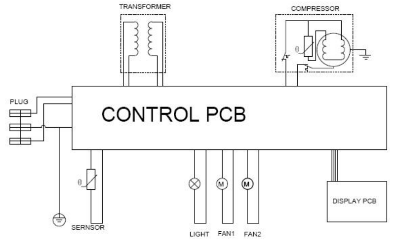 kalamera_compressor_wine_cooler_krc-85szf-electrical_circuit_diagram.png