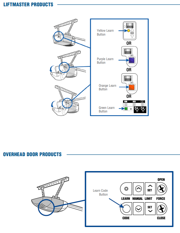 chamberlain_remote_control_klik3_of_product.png