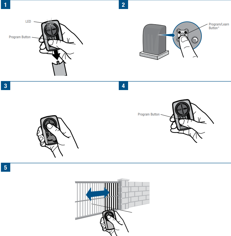 chamberlain_remote_control_klik3u-gate_operation.png