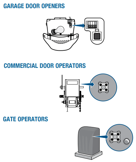 chamberlain_remote_control_klik3u-opener.png