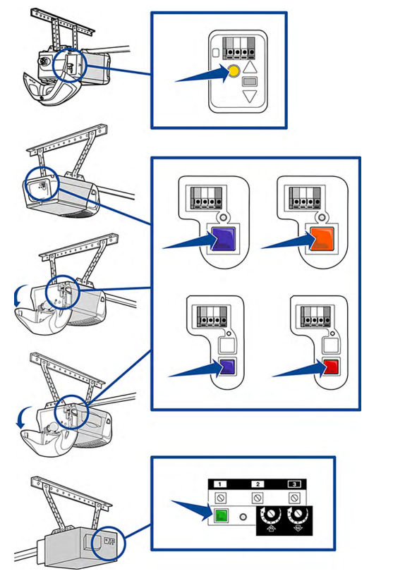 chamberlain_remote_control_klik3u-products.png