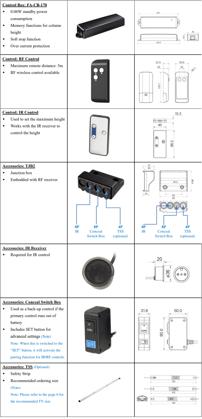 firgelli_tv_lift_other_components_system_tvl-170.png