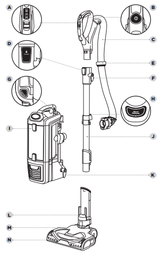 getting_to_know_shark_rotator_lift-away_vc_nv750_coloured.png