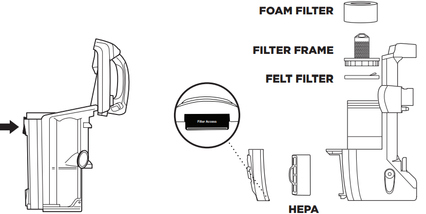 shark_rotator_lift-away_maintenance_vc_nv750_coloured.png