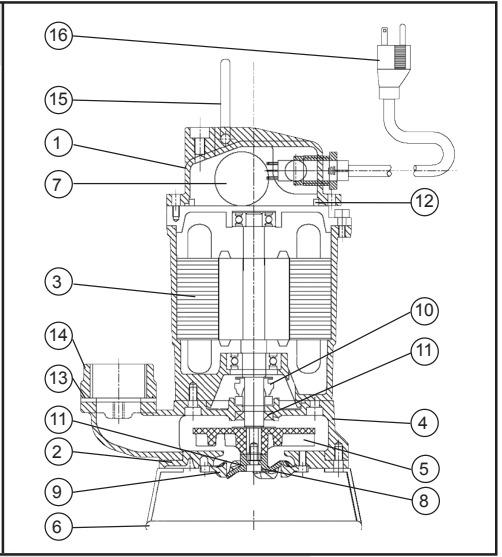 burcam_grinder_pump_400700-r_parts.png