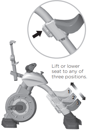 fisher-price_smart_cycle_adjust_seat_height_think_and_learn_drp30.png