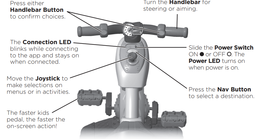 fisher-price_smart_cycleâ®_controls_think_and_learn_drp30.png