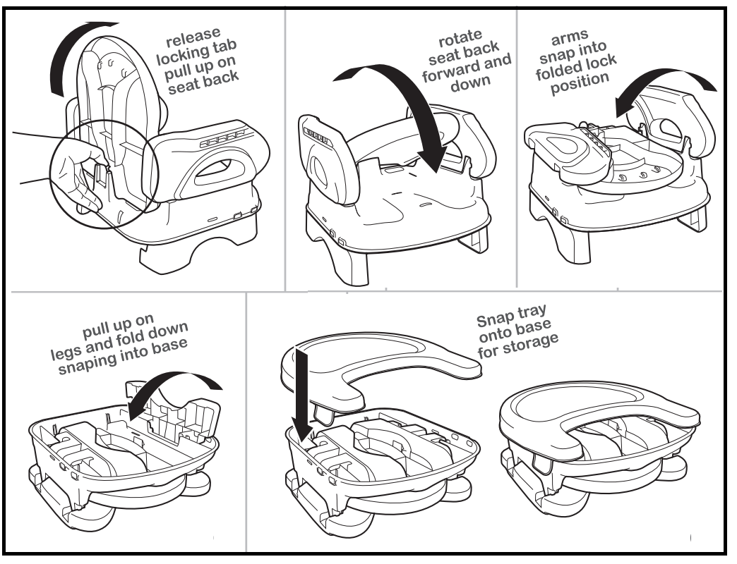 how_to_fold_summer_infant_dc_folding_seat_13520a.png