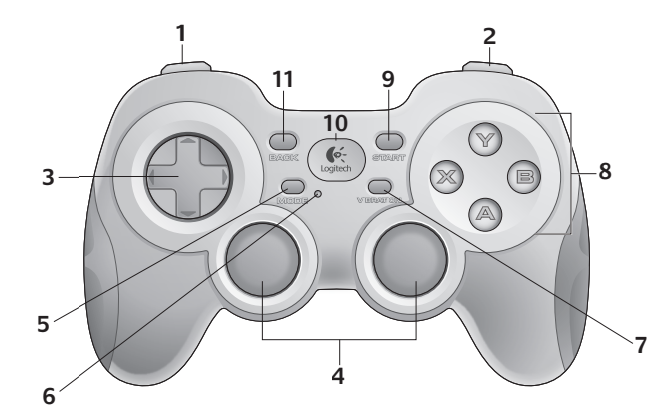 logitech_wireless_gamepad_f710-features.png