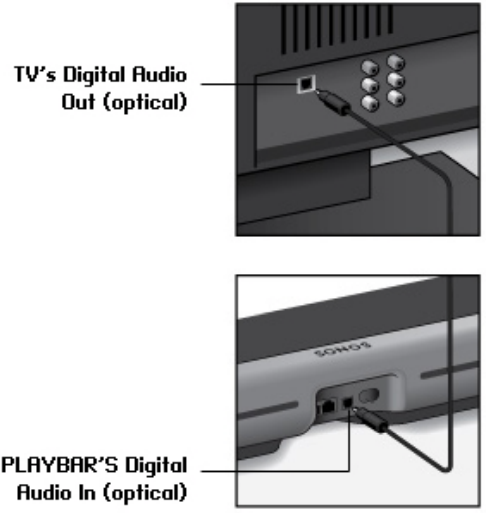 setting_up_the_playbar_sonos_playbar_hi-fi_sound.png