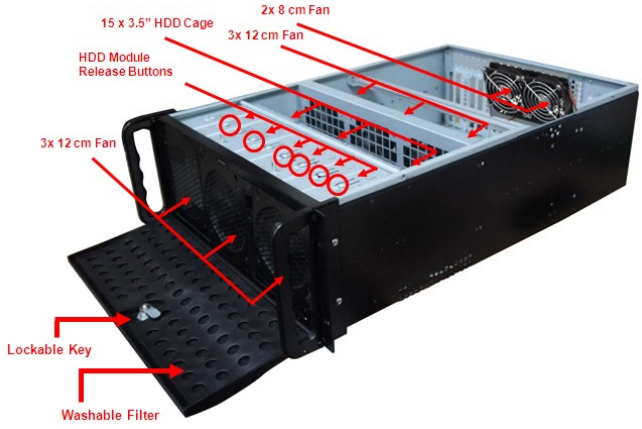 rosewill_server_chassis_case_rsv-l4500-product_overview-.png