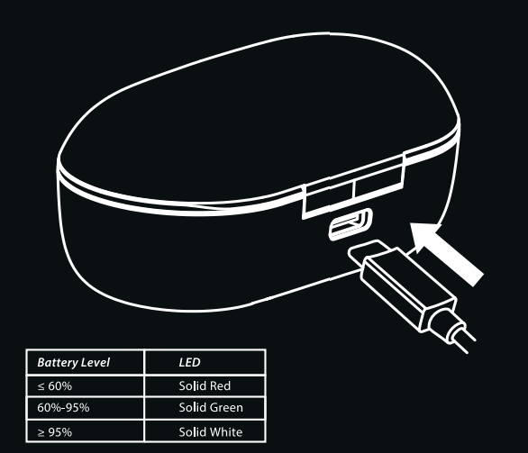 boat_airdopes_171_twin_earbuds-charge_the_case.png