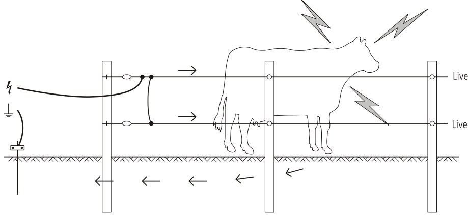 patriot_battery_fence_energizer_pe10b-electric_fence.png