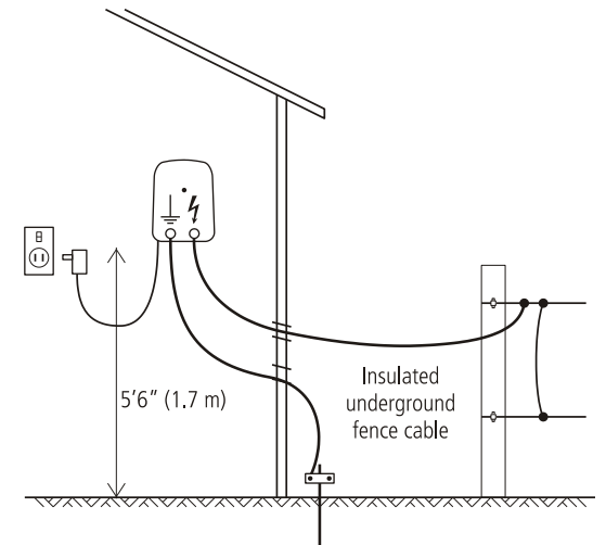 patriot_battery_fence_energizer_pe10b-installation.png