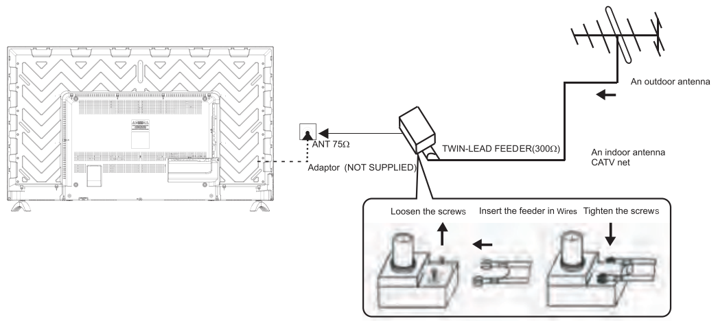 antenna-haier_le55b9500u_led_tv_motherboard.png