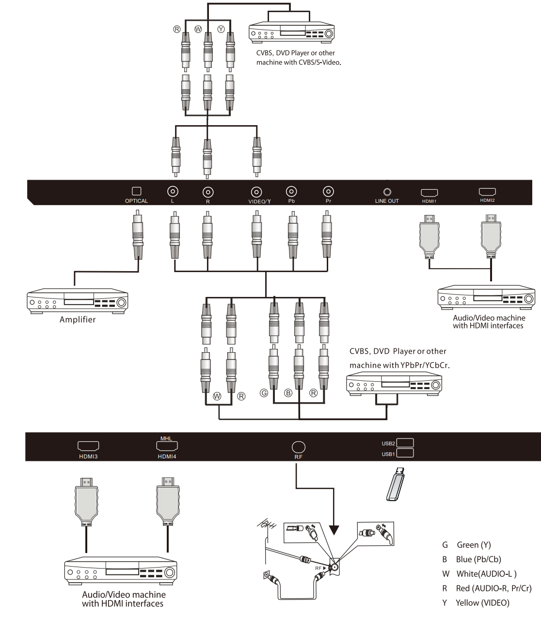 av_equipment_haier_le55b9500u_led_tv_motherboard.png