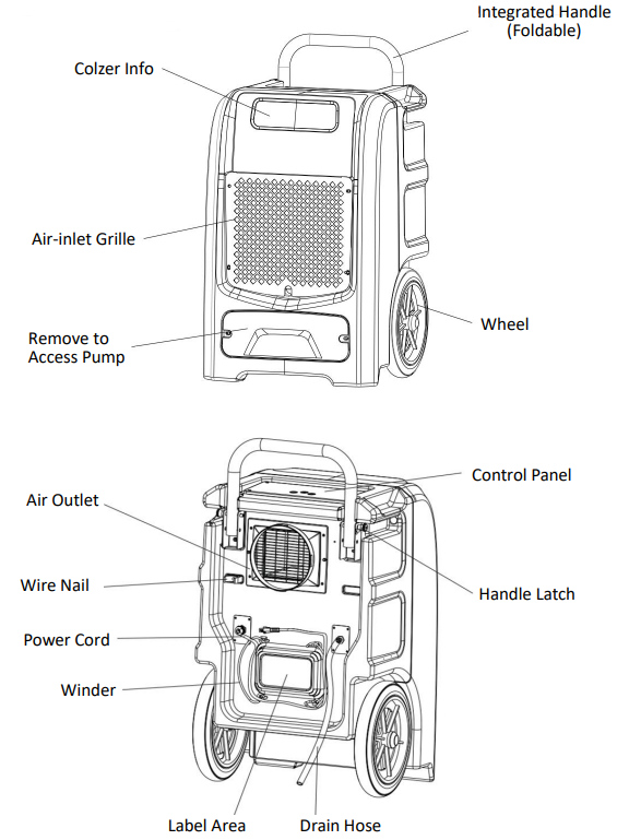 colzer_dehumidifier_pump_tr160d-parts_identification.png