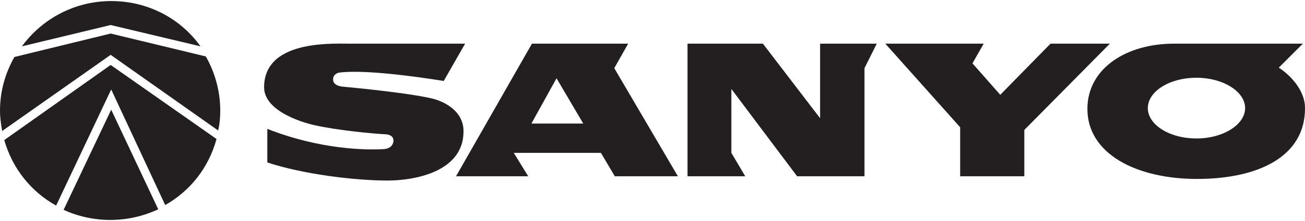 logo_sanyo_old.svg.png