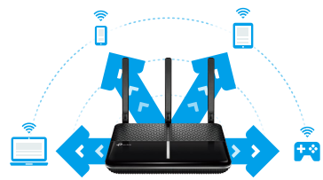 highlights_the_tp-link_wireless_dual_gigabit_ac1900.png