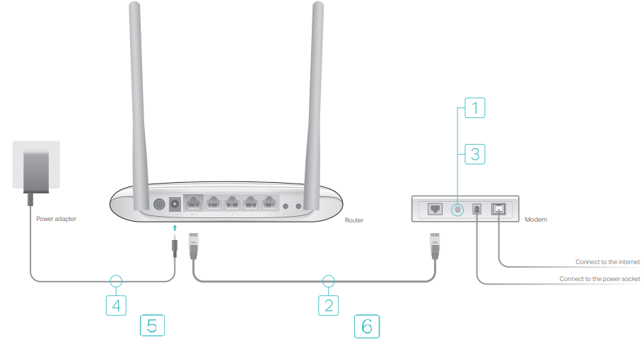 router_mode_tp-link_router_multi-mode_tl-wr841n.png