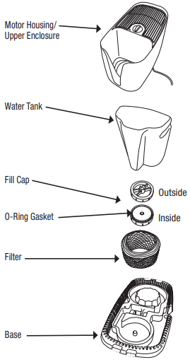 introduction_of_honeywell_cool_mist_humidifier_hev355c.png