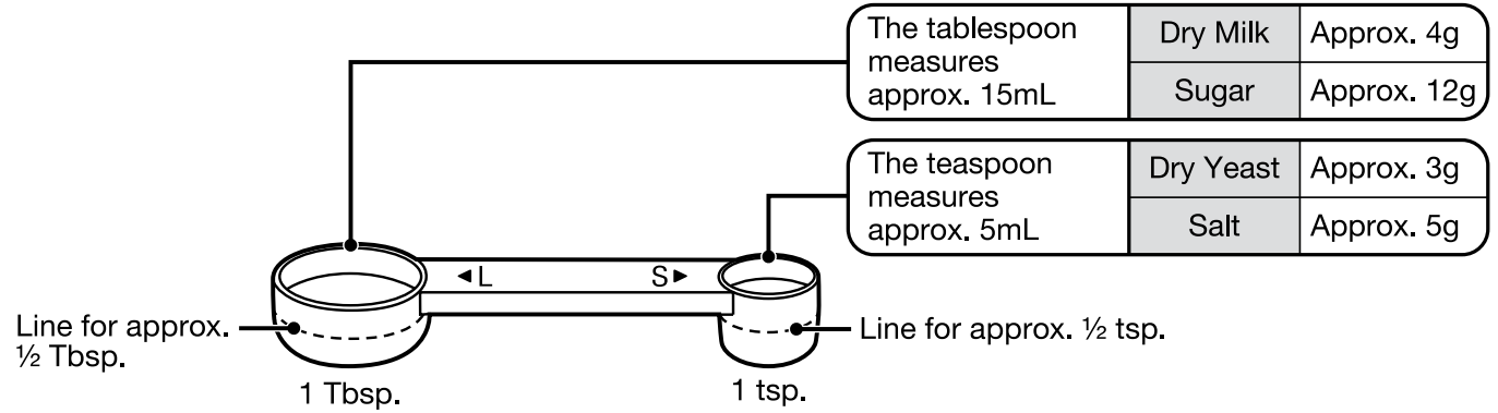 measuring_spoon_zojirushi_bakery_virtuoso_breadmaker_bb-pdc20.png