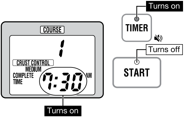 setting_the_timer_zojirushi_bakery-virtuoso_breadmaker_bb-pdc20.png