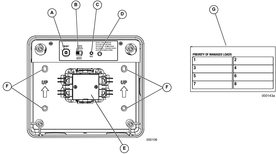 generac_smart_management_module_006710-general_information_and_setup.png