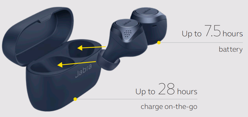 how_to_charge_jabra_elite_active_75t_earbuds.png