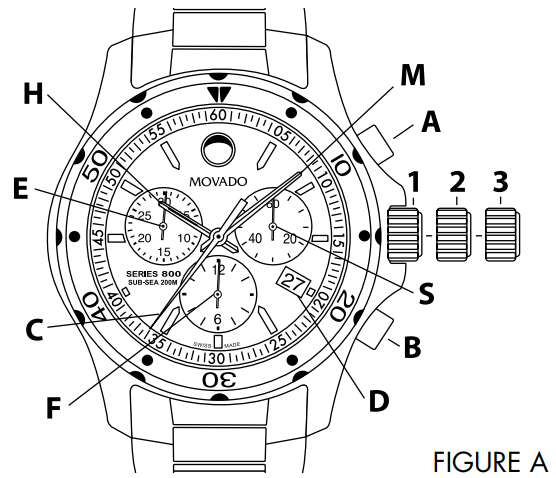 quartz_chronograph_quartz_&_automatic_stainless_steel_0606982.png