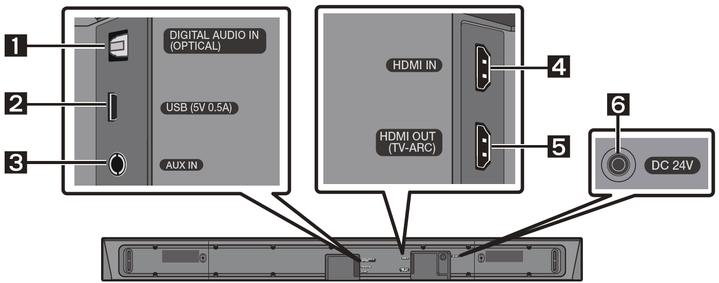 bottom_panel_of_the_soundbar_samsung_soundbar_hw-r650.png