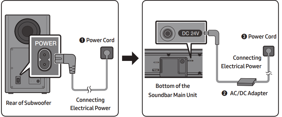 connecting_electrical_power_samsung_soundbar_hw-r650.png