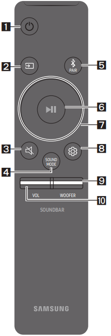 how_to_use_the_remote_control_samsung_soundbar_hw-r650.png