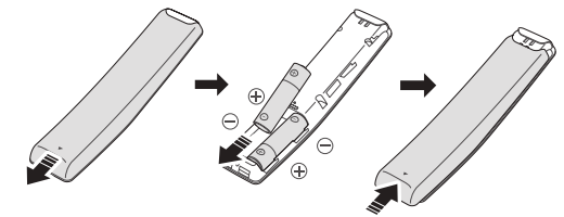 inserting_batteries_samsung_soundbar_hw-r650.png