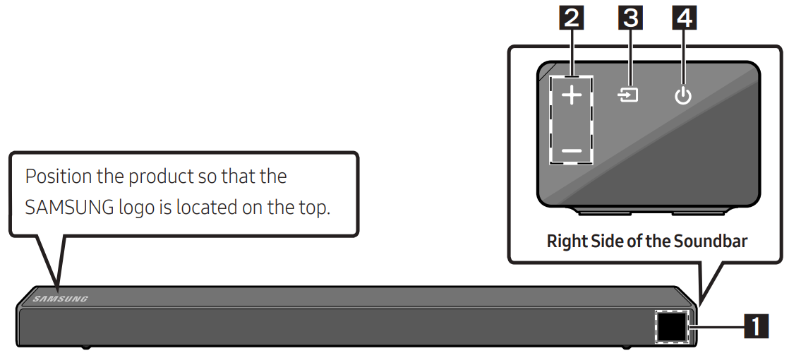 product_overview_samsung_soundbar_hw-r650.png