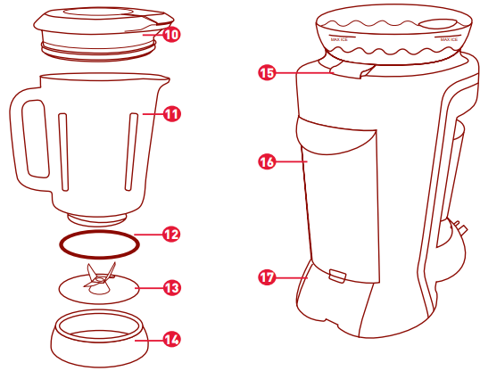 margaritaville_frozen_concoction_parts_list_maker.png