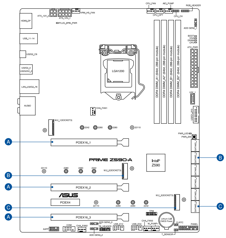 connectors_with_shared_bandwidth_asus_prime_motherboard_z590-a.png