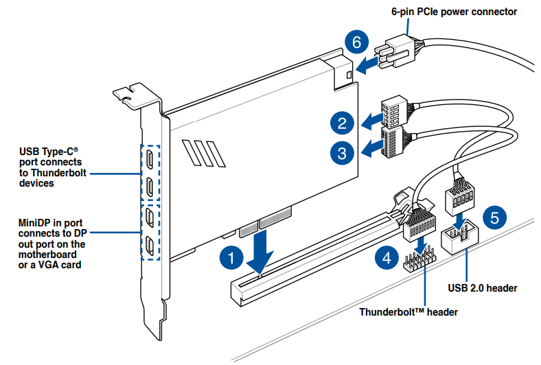 expansion_card_installation-asus_prime-motherboard_z590-a.png