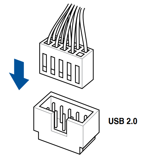 front-io-connector-asus-prime_motherboard_z590-a.png