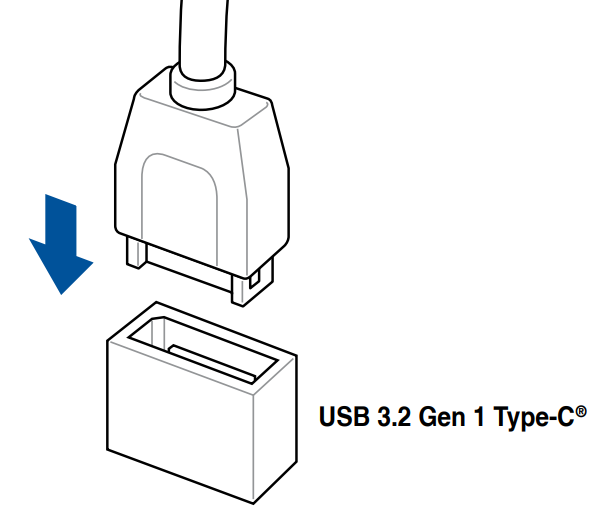 front-io-connector-asus_prime_motherboard_z590-a.png