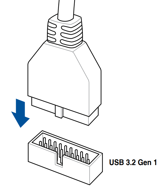 front-io_connector_asus_prime_motherboard_z590-a.png