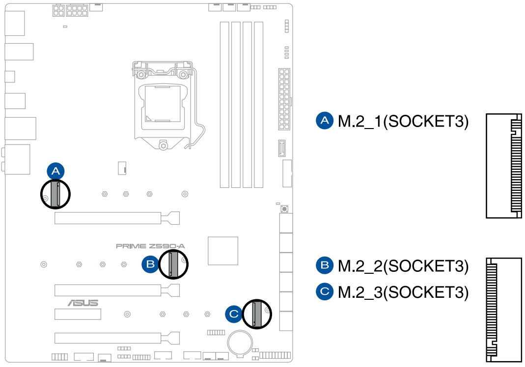 m.2_slot_asus_prime_motherboard_z590-a.png