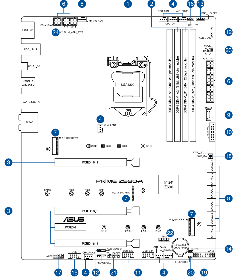 motherboard_layout_asus_prime_motherboard_z590-a.png