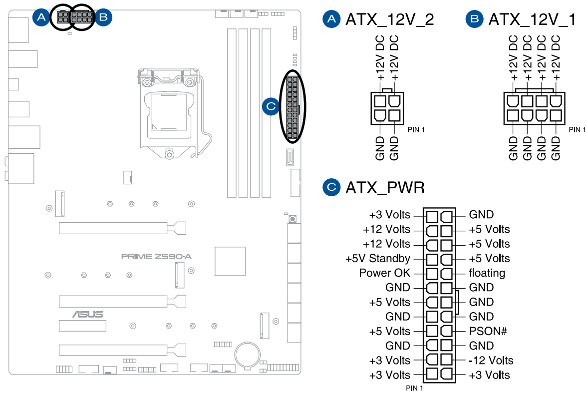 power_connectors_asus_prime_motherboard_z590-a.png