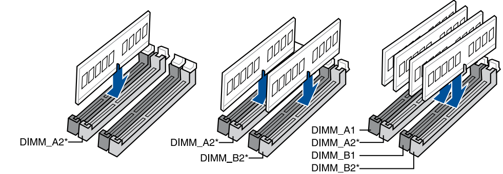 recommended_memory_configurations_asus_prime_motherboard_z590-a.png