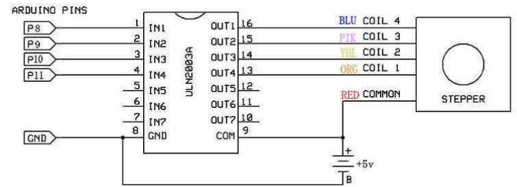 uln2003_driver_board-elegoo-starter_kit_mega2560.png